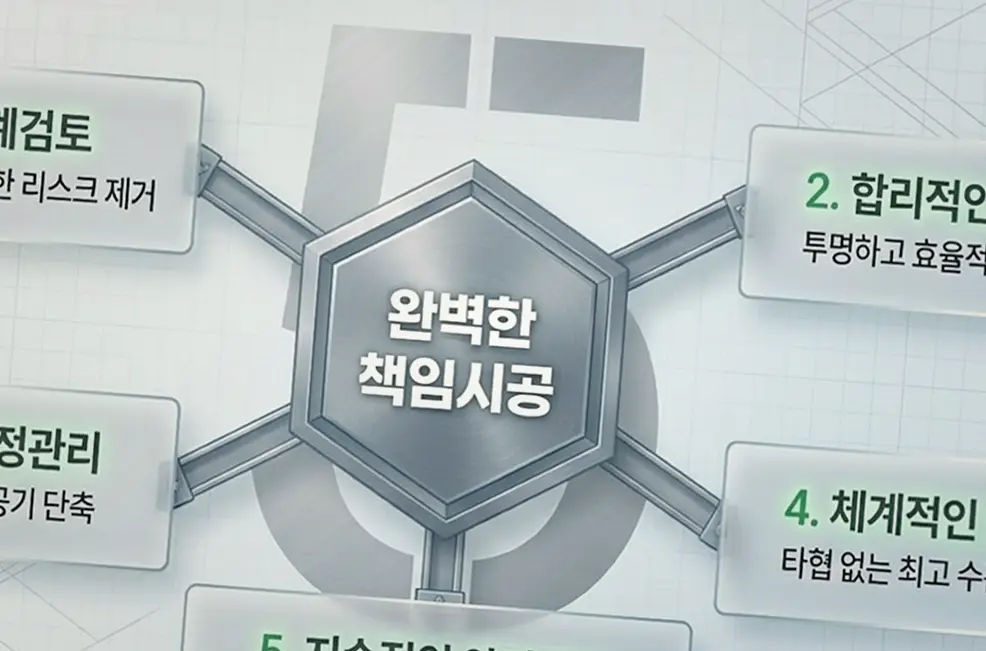발안 다세대 신축 작업 전후 2