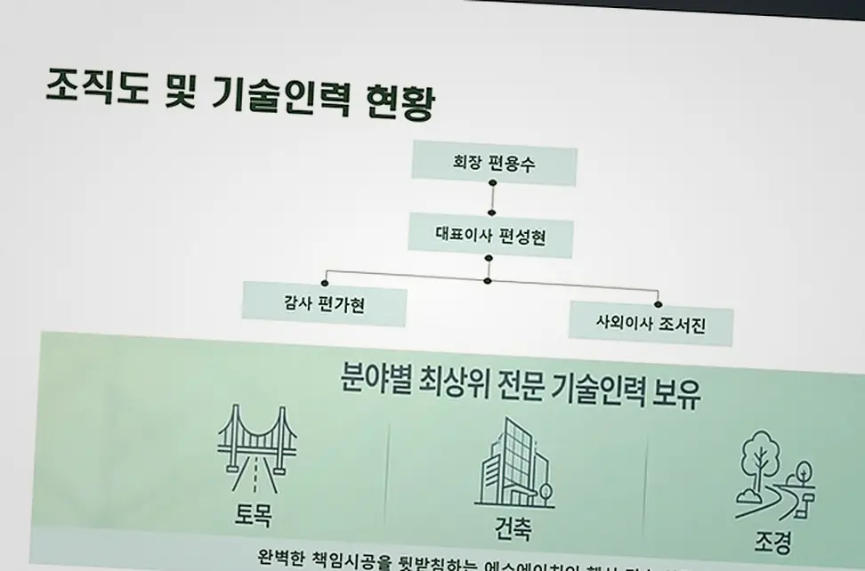 안성동 축사 건축 작업 전후 3