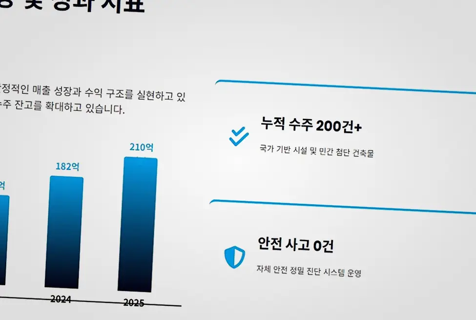 신축공사 현장 사진 3